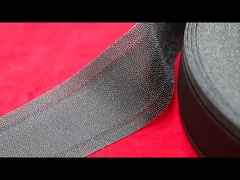 Bundzwischenzeilig schreiben